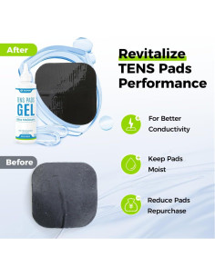 Gel Conductivo AUVON 2 x 250ml para Almohadillas TENS 2