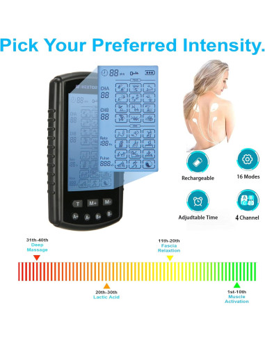 Estimulador Muscular TENS HEXTOR con 4 Canales y 24 Modos