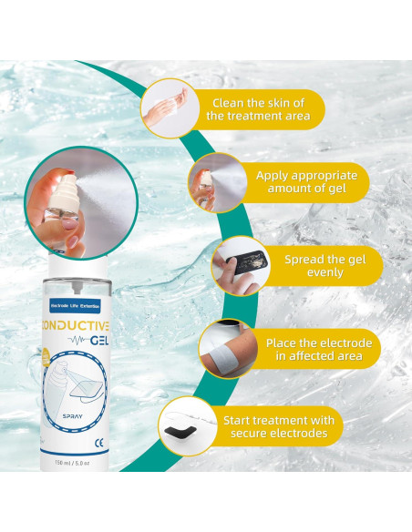 Gel Conductivo ReaJoy 150ml para Almohadillas TENS y EMS Gel Conductivo ReaJoy 150ml para Almohadillas TENS y EMS