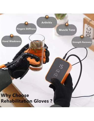 Guantes de Rehabilitación GENDOING para Hemiplejía Izquierda-S
