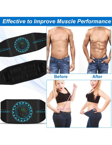 Estimulador Muscular KETAN para Abdomen y Extremidades - Paquete de 3