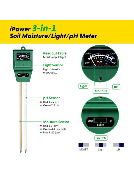 Kit de Medidores de Suelo 3-en-1 iPower - 4 Paquete