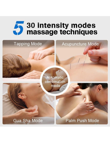 Masajeador de Cuello Eléctrico PENTASMART 5 Modos 30 Intensidades