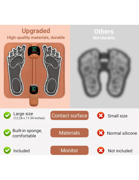 Masajeador de pies EMS portátil 2025 - Estimulador eléctrico