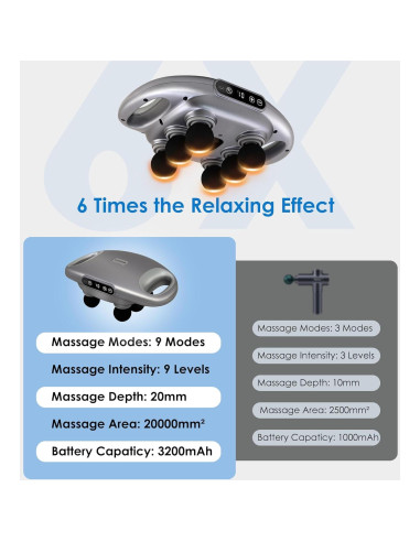 Pistola de Masaje Eléctrica APXPF 6 Cabezas 9 Niveles Alivio Dolor