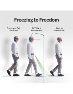 Dispositivo de Asistencia para Marcha GYENNO SKYWALK Bold 2