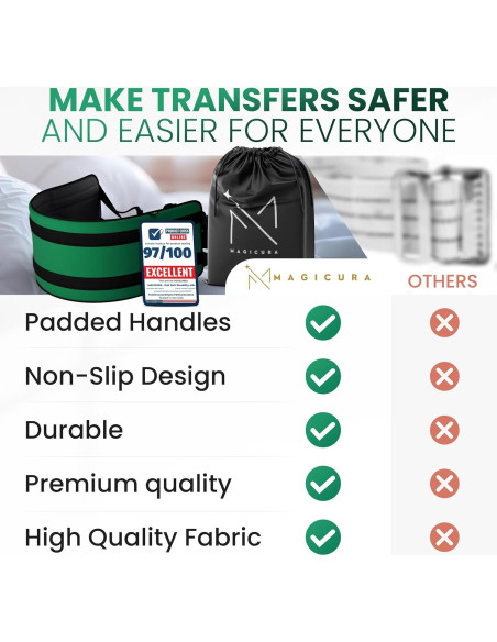 Cinturón de Transferencia Acolchado VIVACE 136kg para Ancianos