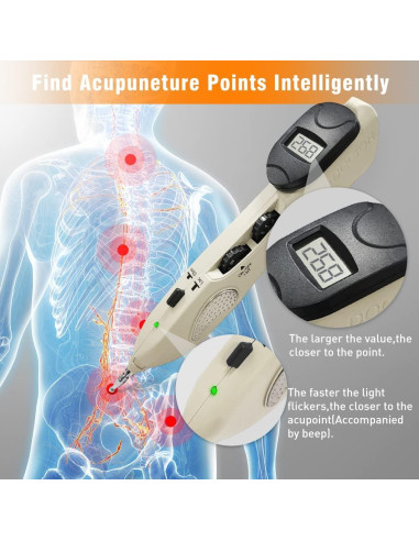 Bolígrafo de Acupuntura Electrónico Heswea 508B Recargable