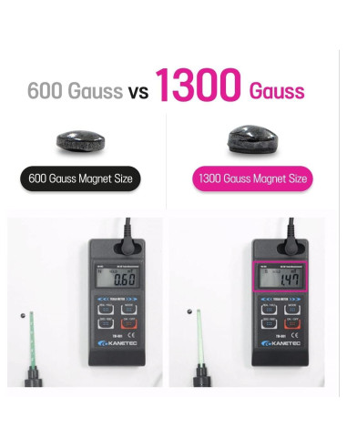 Parche Magnético Muscular Healthanapa 45 Parches 1300 Gauss