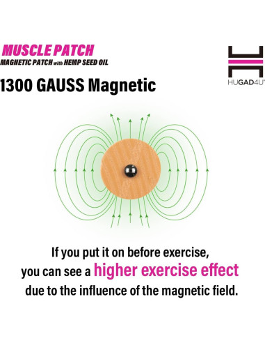 Parche Magnético Muscular Healthanapa 45 Parches 1300 Gauss