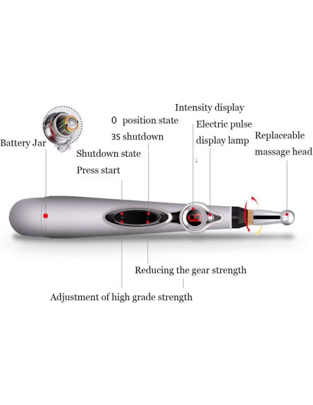 Bolígrafo de Acupuntura Electrónica MQFORU 3 en 1 Alivio Dolor