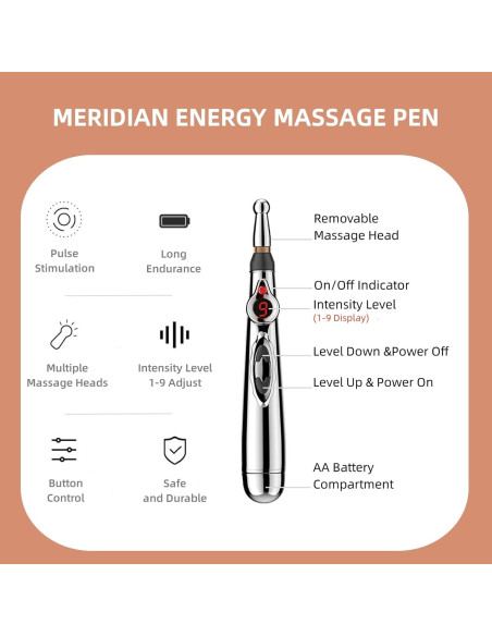 Bolígrafo de Acupuntura Electrónico Juyou 3-en-1 Alivio Dolor