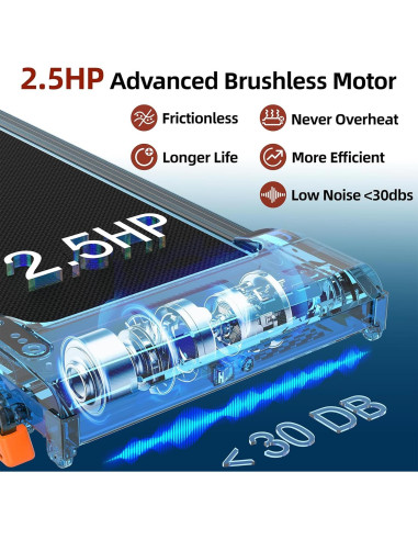 Caminadora Bajo Escritorio Hartwares HW-WPI01 2.5HP Silenciosa