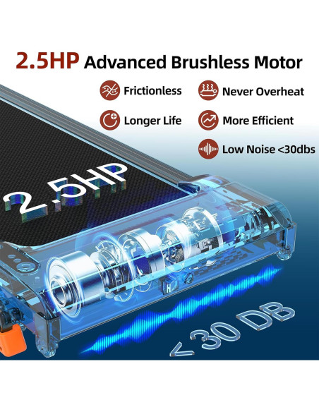 Caminadora Bajo Escritorio Hartwares HW-WPI01 2.5HP Silenciosa