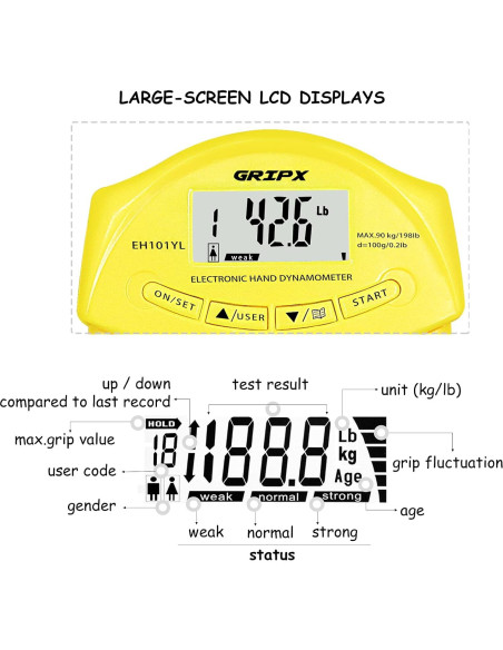 Dinamómetro Digital de Fuerza de Agarre GRIPX 90Kg Amarillo