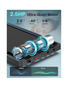 Cinta de Correr COZYINN Plegable 2.5HP 10% Inclinación 120kg 2