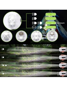 Radio de Emergencia NOAA LACUCINO con Linterna y Cargador 2