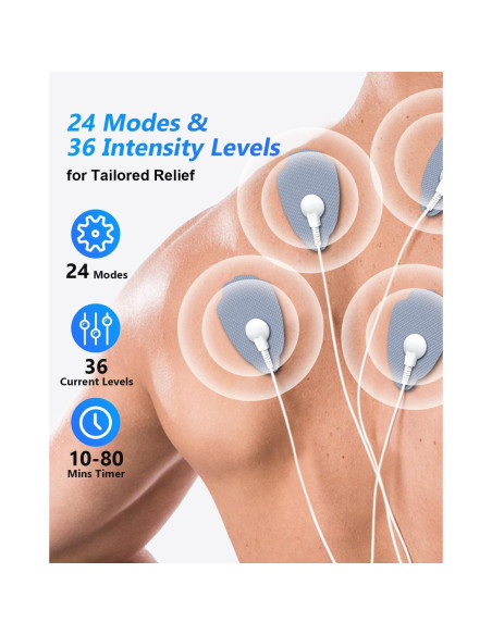 Estimulador Muscular TENS Uthlusty Doble Canal 24 Modos