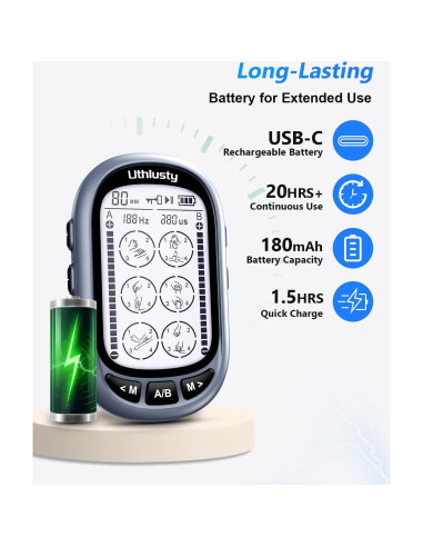 Estimulador Muscular TENS Uthlusty Doble Canal 24 Modos