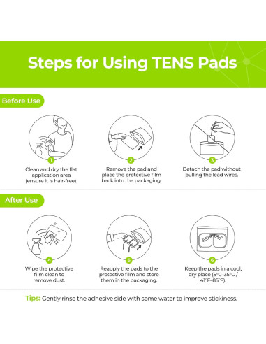 Almohadillas Electrodos TENS AUVON 20 Piezas 5.08 cm