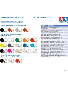 Modelo Ferrari F2001 1:20 Tamiya para armar - Escala 1/20 2