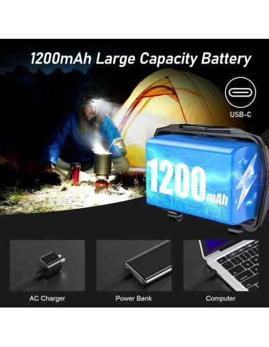 Linterna Frontal LED Recargable Blukar 2 Paquete 1200mAh