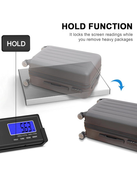 Balanza de Envío THINKSCALE 200kg Acero Inoxidable LCD Inalámbrica