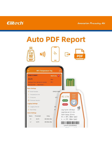 Registrador de Datos de Temperatura Elitech RC-17N NFC USB