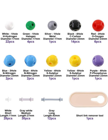 Kit de Modelo Molecular Swpeet 125 Piezas para Química