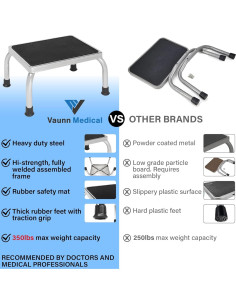 Taburete de Paso Vaunn Medical Acero Antideslizante 158kg 2