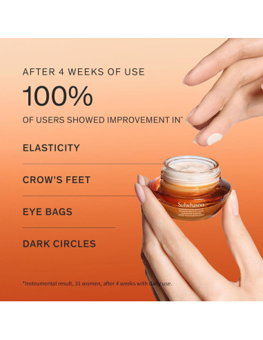 Crema de Ojos Rejuvenecedora Sulwhasoo 14.79 ml Ginseng