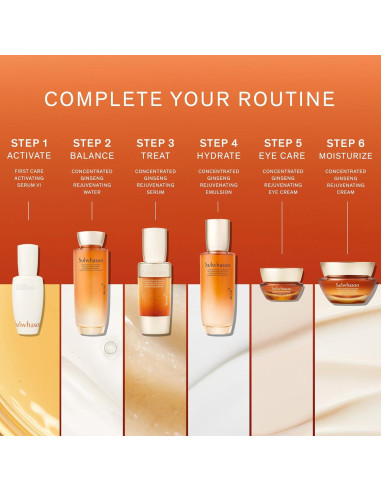 Emulsión Rejuvenecedora Sulwhasoo Ginseng 124 ml