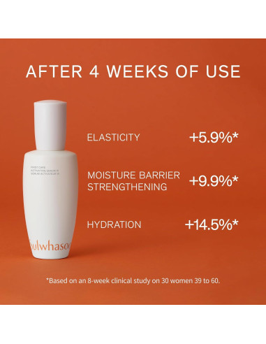 Crema Rejuvenecedora Sulwhasoo Ginseng 50ml Hidratante Antienvejecimiento