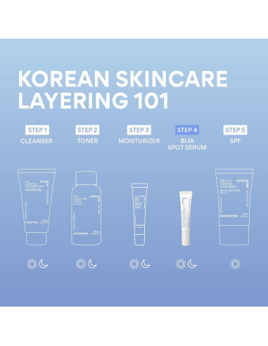 Suero Bija Innisfree con Ácido Salicílico y Aceite de Ricino 28g