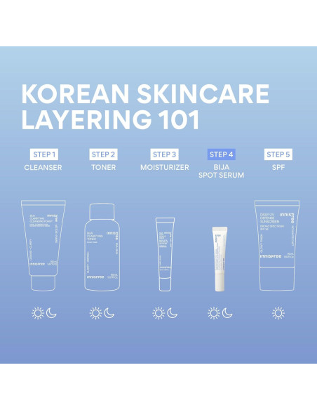 Suero Bija Innisfree con Ácido Salicílico y Aceite de Ricino 28g Suero Bija Innisfree con Ácido Salicílico y Aceite de Ricino 28g