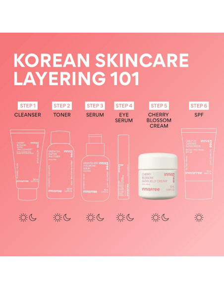 Crema Gel Iluminadora Innisfree 50ml Niacinamida Hidratante