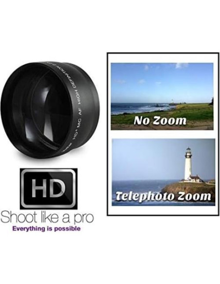 Lente Telefoto 2.5X y Gran Angular HD para Cámara Plot Watcher Pro TLC-200