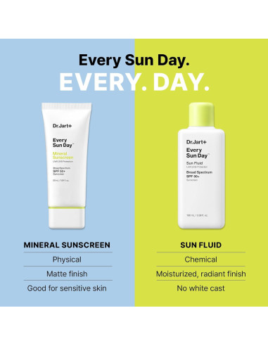 Dr.Jart+ Fluido Solar Coreano SPF 50 para la Cara 100 ml