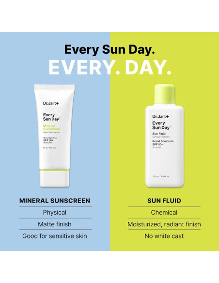 Dr.Jart+ Fluido Solar Coreano SPF 50 para la Cara 100 ml