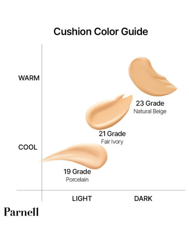 Suero Cushion Mate 15g K-Beauty Piel Perfecta Marfil Claro