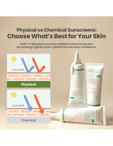 AXIS-Y Protector Solar Mineral SPF 50 50ml - Cuidado Vegano