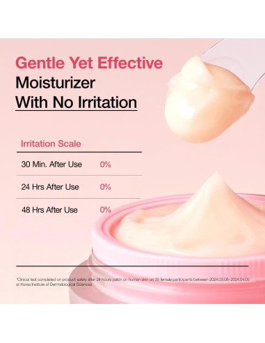 Crema Hidratante Facial Anua Niacinamida 50ml Piel Seca