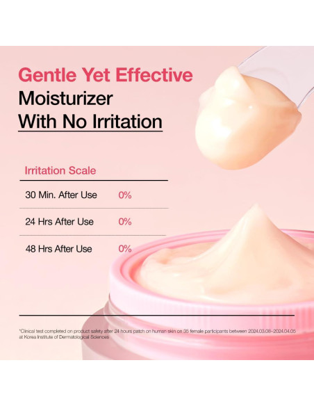 Crema Hidratante Facial Anua Niacinamida 50ml Piel Seca Crema Hidratante Facial Anua Niacinamida 50ml Piel Seca