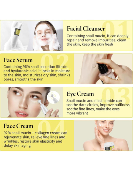Kit de Cuidado de Piel RodPere con Mucina de Caracol 4 Piezas Kit de Cuidado de Piel RodPere con Mucina de Caracol 4 Piezas