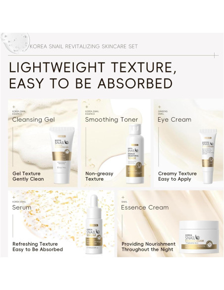 Kit de Cuidado de Piel Coreano ISHERBIN 5 Piezas Hidratante