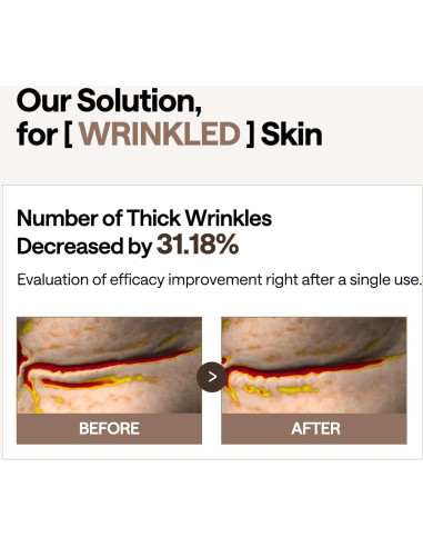 Parches para Ojos Mediheal Retinol Colágeno 60 Unidades Hidrogel