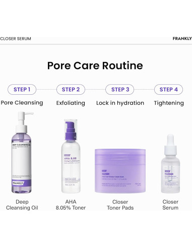 Suero Closer Frankly 30 ml | Minimizador de Poros Vegano