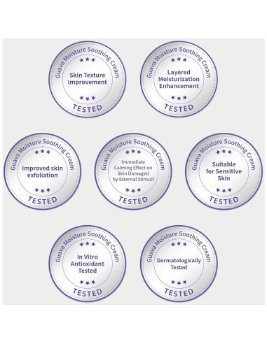 Crema Hidratante Suavizante de Guayaba Benton 100g - Piel Seca