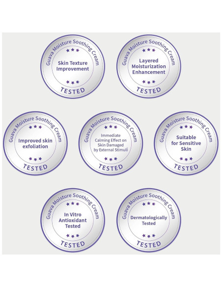 Crema Hidratante Suavizante de Guayaba Benton 100g - Piel Seca