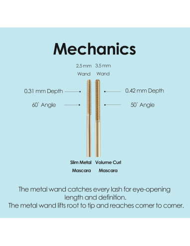 Máscara Metálica Delgada Neogen Dermalogy Vegana 20g